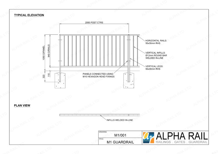 Choosing the right type of guardrail - Alpha Rail