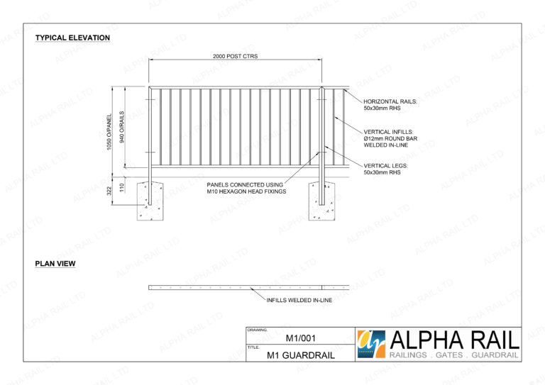 Choosing the right type of guardrail - Alpha Rail